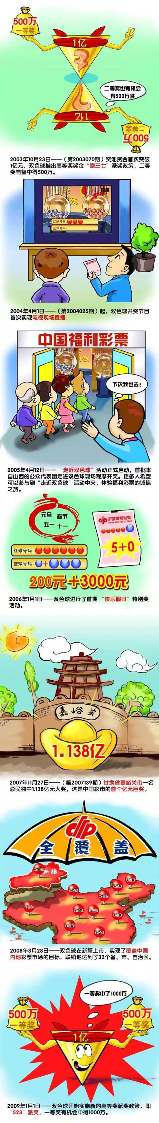 2014年至2017年，中国网络大电影年产量不断攀升